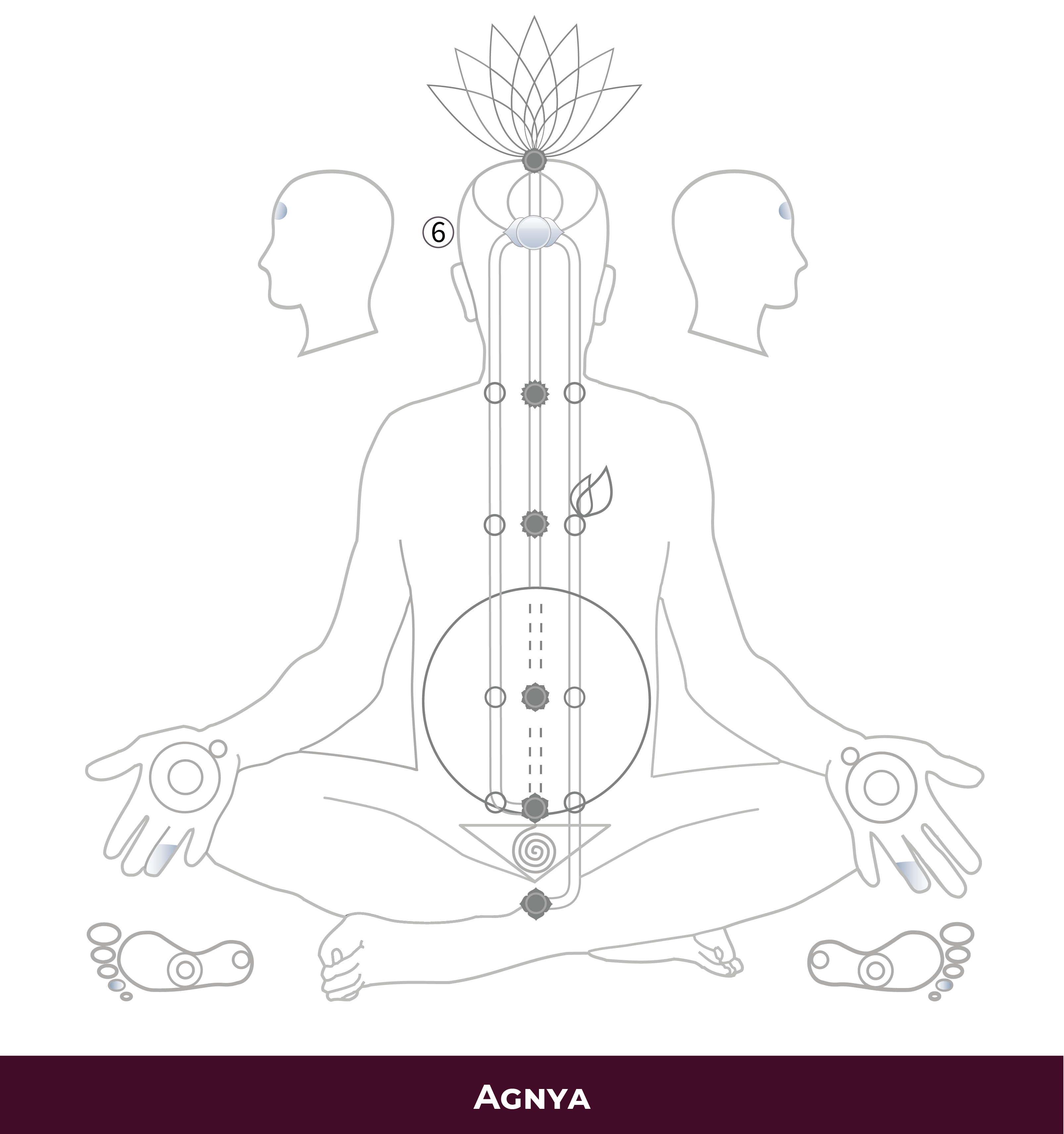 6-Agnya-01