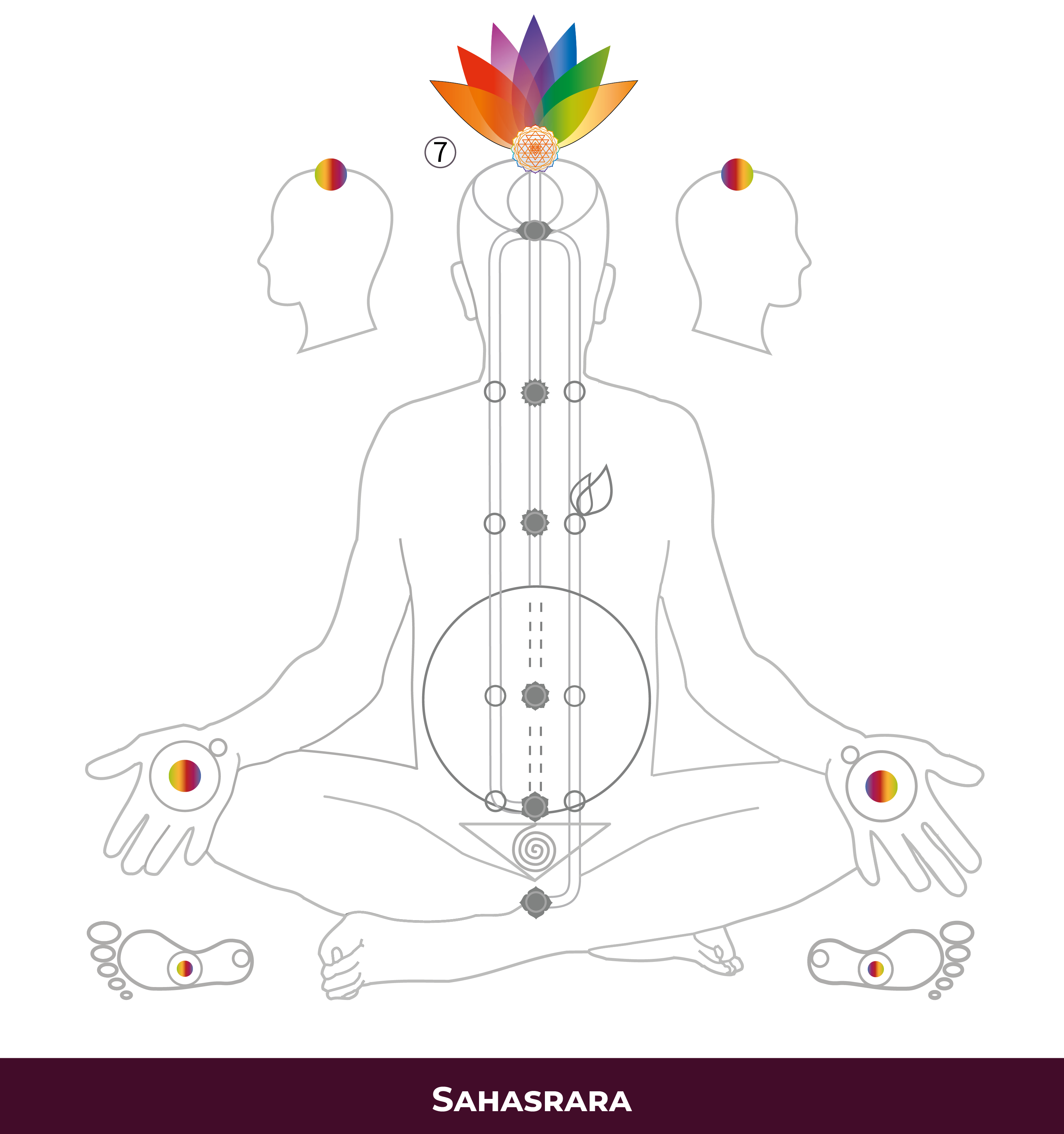 7-Sahasrara-01