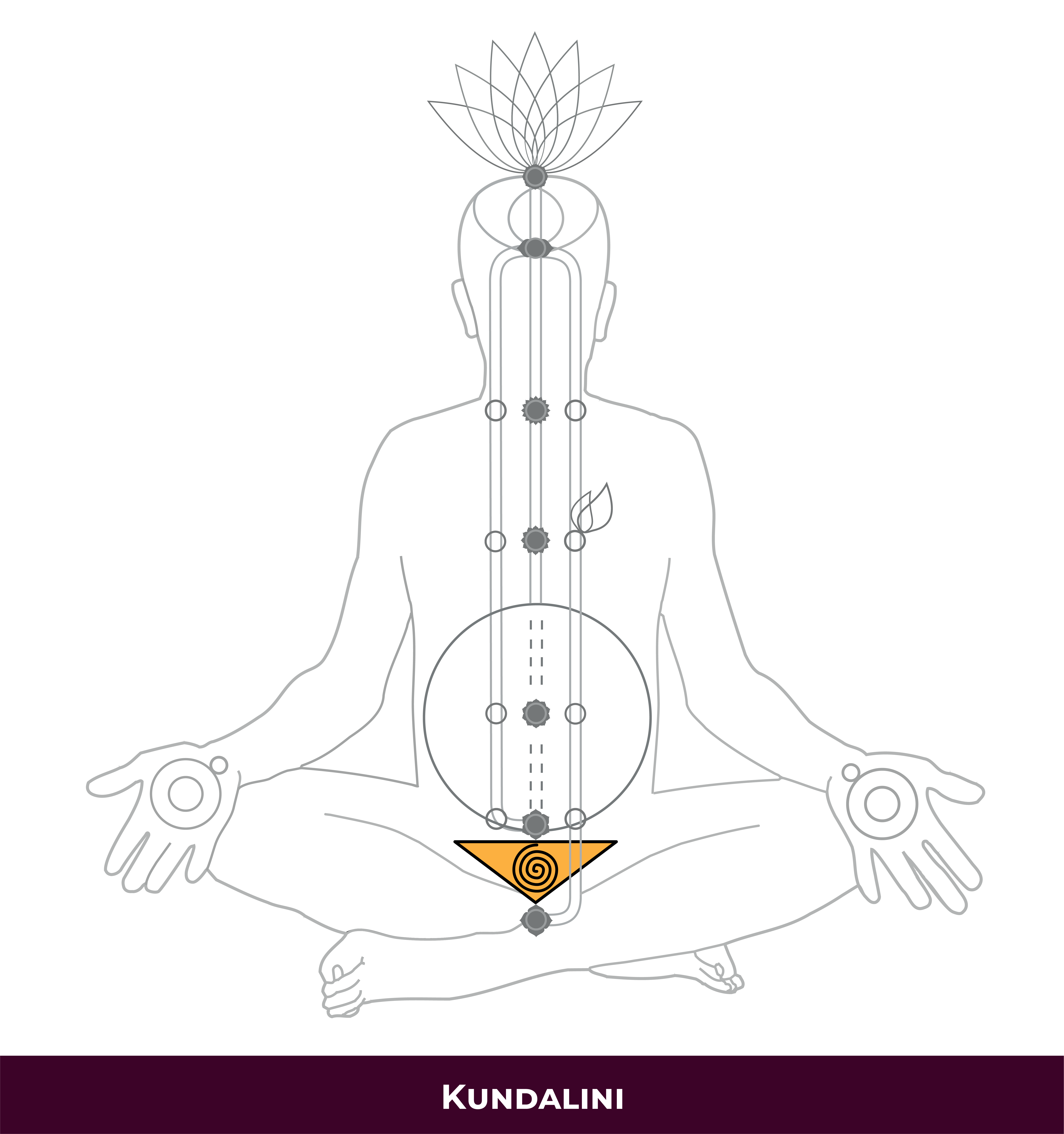 1a-Kundalini-01
